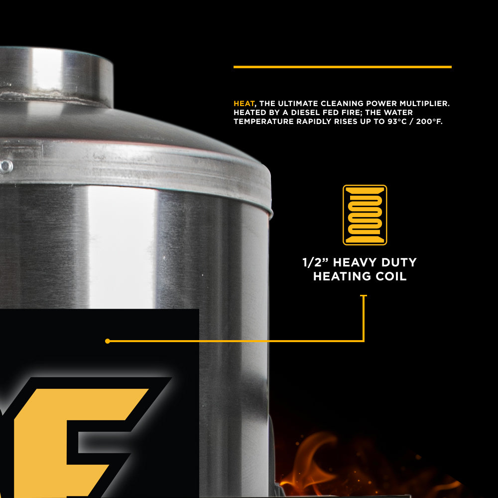 3,500 PSI 5.2 GPM Hot Water Skid Pressure Washer with General Triplex Pump - Z5535GPBDH