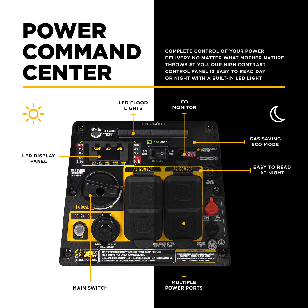 Générateur à onduleur numérique de 2 800 watts