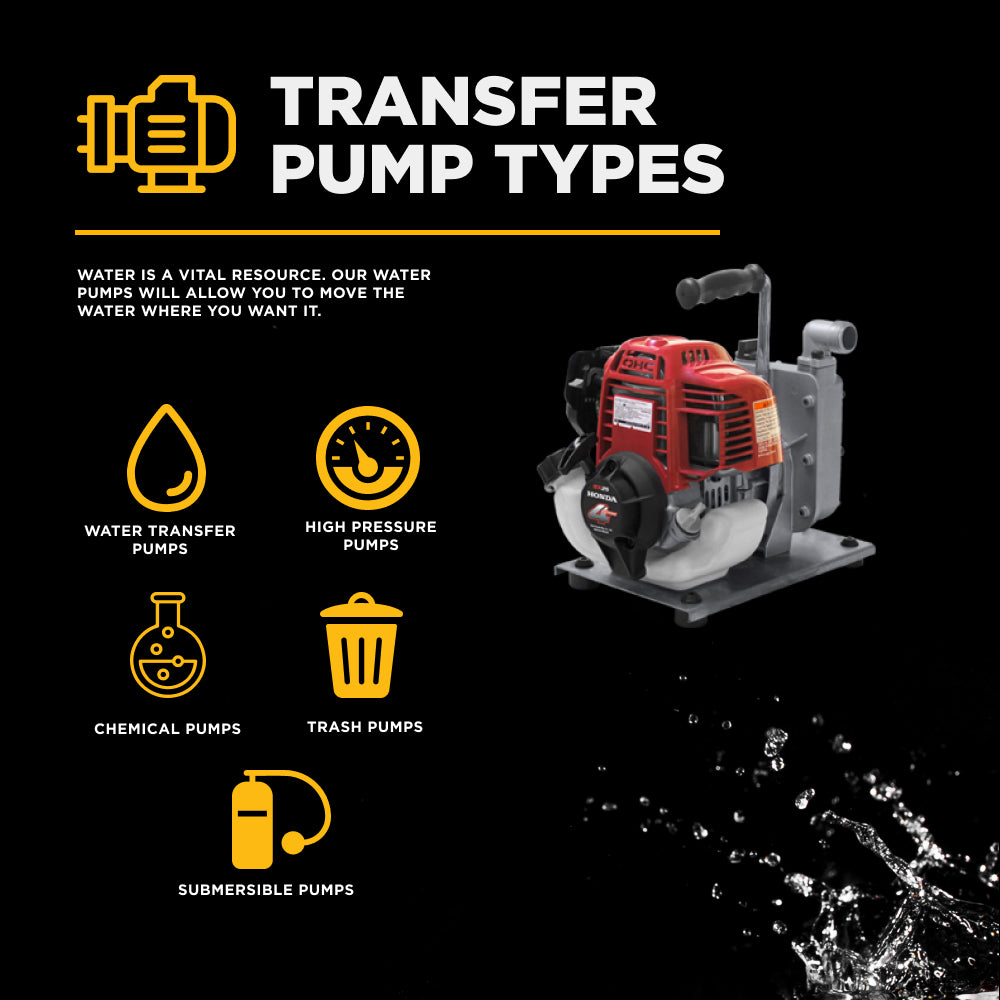Pompe de transfert d'eau de 1" avec moteur Honda GX25