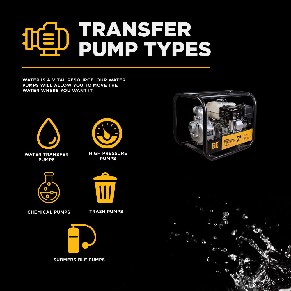 Pompe de transfert d'eau de 2" avec moteur Honda GX200