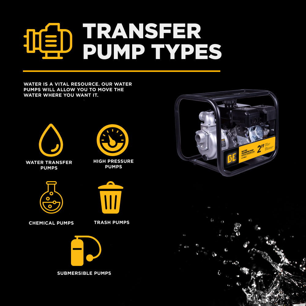 Pompe de transfert d'eau de 2" avec moteur Powerease 225