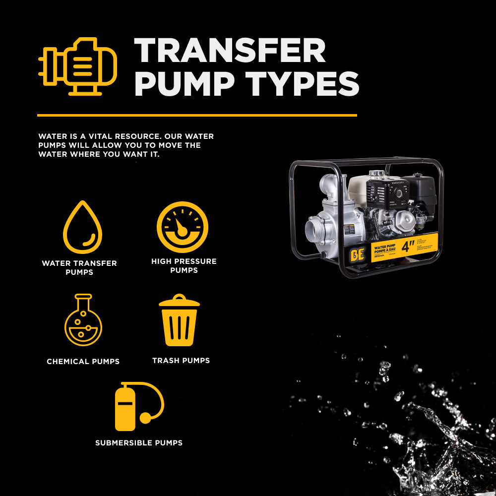 Pompe de transfert d'eau de 4" avec moteur Honda GX390