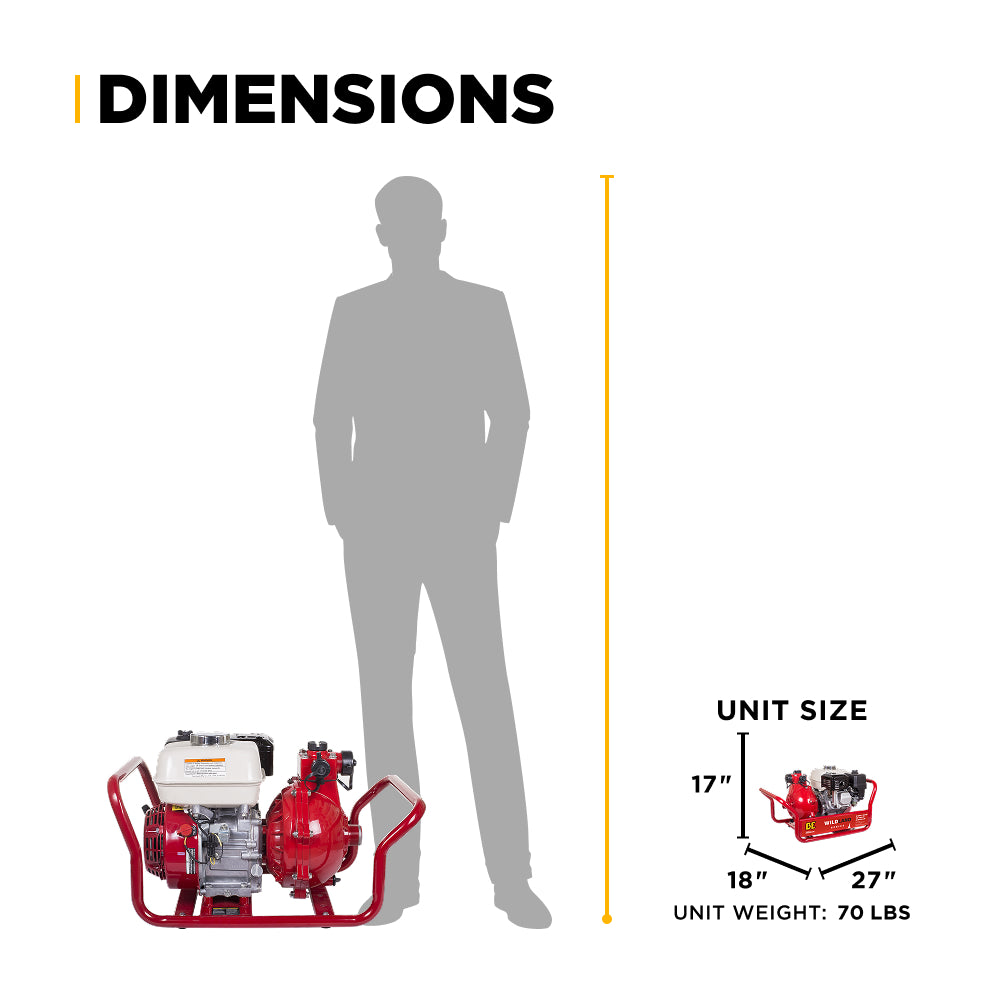 Pompe à eau haute pression de 1,5" avec moteur Honda GX200
