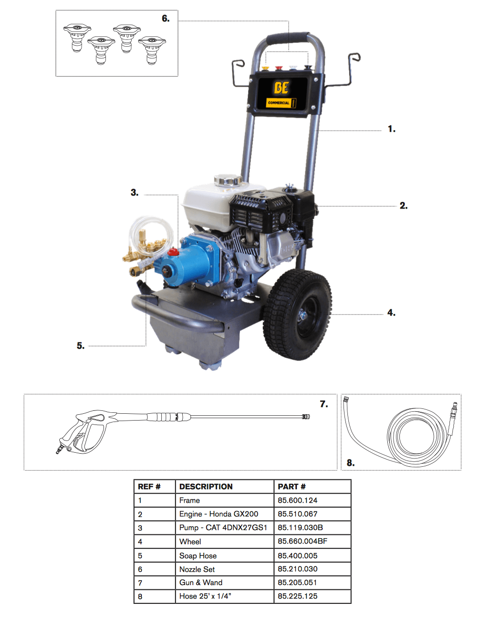 K2400HH Pressure Washer Parts, breakdown, and upgrade pumps