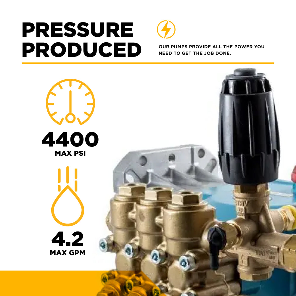 CAT 66DX40G1I Pump Assembly – 4.2 GPM, 4,400 PSI, 1" Shaft