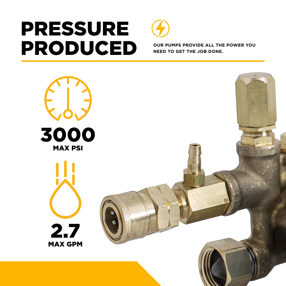 CAT 4DNX27GS1 Pump – 2.7 GPM, 3,000 PSI, 3/4" Shaft