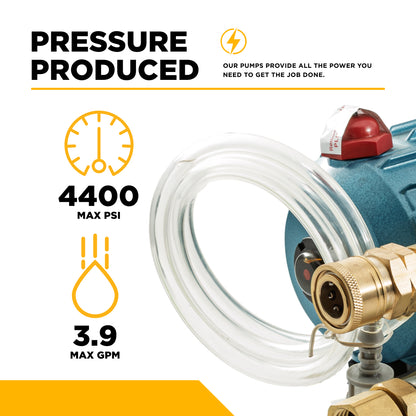 CAT 67DX39G1IAB Pump – 3.9 GPM, 4,400 PSI, 1" Shaft