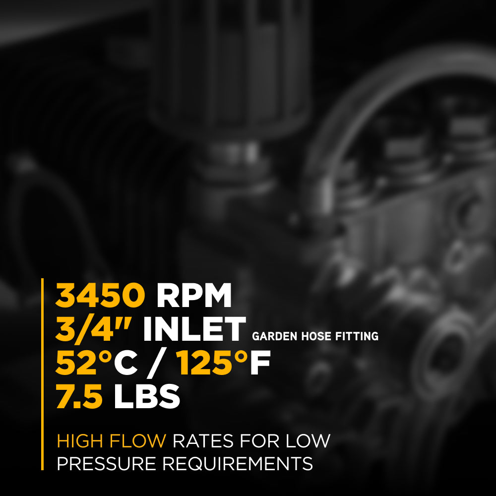 AR RMV25G24D-F7 Pump – 2.5 GPM, 2,400 PSI, 3/4" Shaft