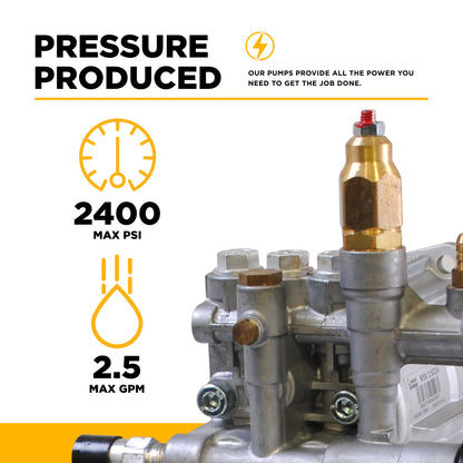 AR RMV25G24D-F7 Pump – 2.5 GPM, 2,400 PSI, 3/4" Shaft