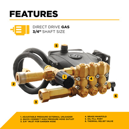 Centurion P3+ Direct Drive Triplex 3100PSI 3.1GPM Pressure Washer Pump - 85.129.105B