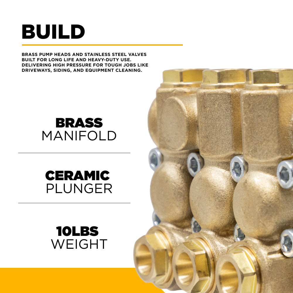 Centurion P3+ Direct Drive Triplex 3100PSI 3.1GPM Pressure Washer Pump - 85.129.105B