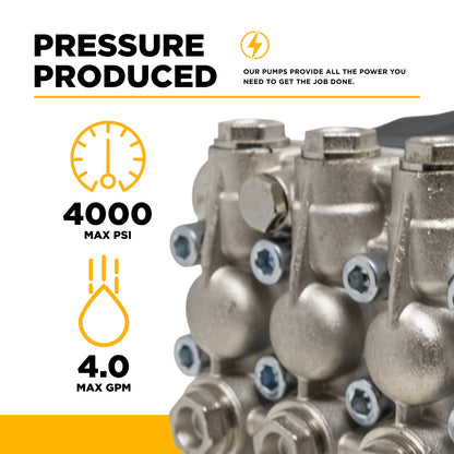 Centurion P8 Belt Drive Triplex 4000 PSI 4.0 GPM Pressure Washer Bare Pump – 85.120.106B