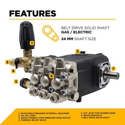 Centurion P8 Belt Drive Triplex 4000 PSI 4.0 GPM Pressure Washer Bare Pump – 85.120.106B