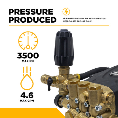 Centurion P4+ Direct Drive Triplex 3500 PSI 4.6 GPM Pressure Washer Bare Pump – 85.120.133B
