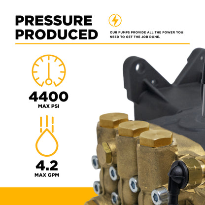Centurion P4+ Direct Drive Triplex 4400 PSI 4.2 GPM Pressure Washer Bare Pump – 85.120.142B
