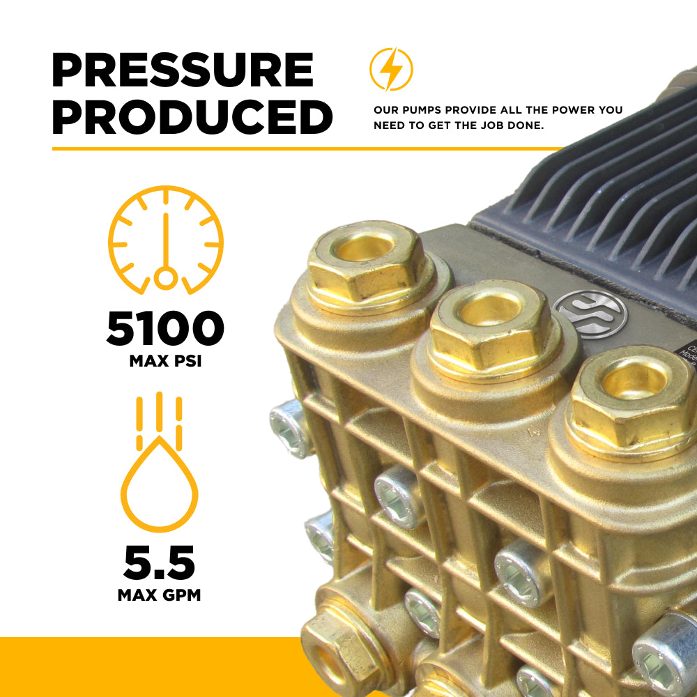 Centurion P11 Belt Drive Triplex 5100 PSI 5.5 GPM Pressure Washer Bare Pump – 85.120.159B