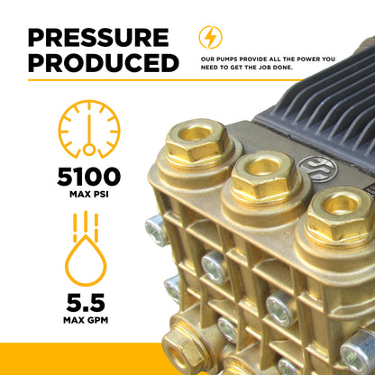 Centurion P11 Belt Drive Triplex 5100 PSI 5.5 GPM Pressure Washer Bare Pump – 85.120.159B