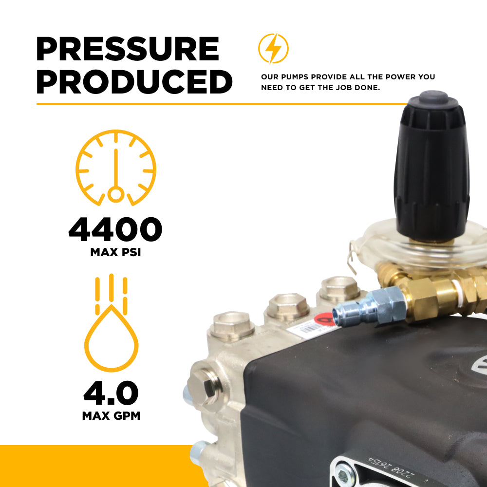 AR RG1528HN Triplex Pump – 4.0 GPM, 4,400 PSI, 24 mm Shaft