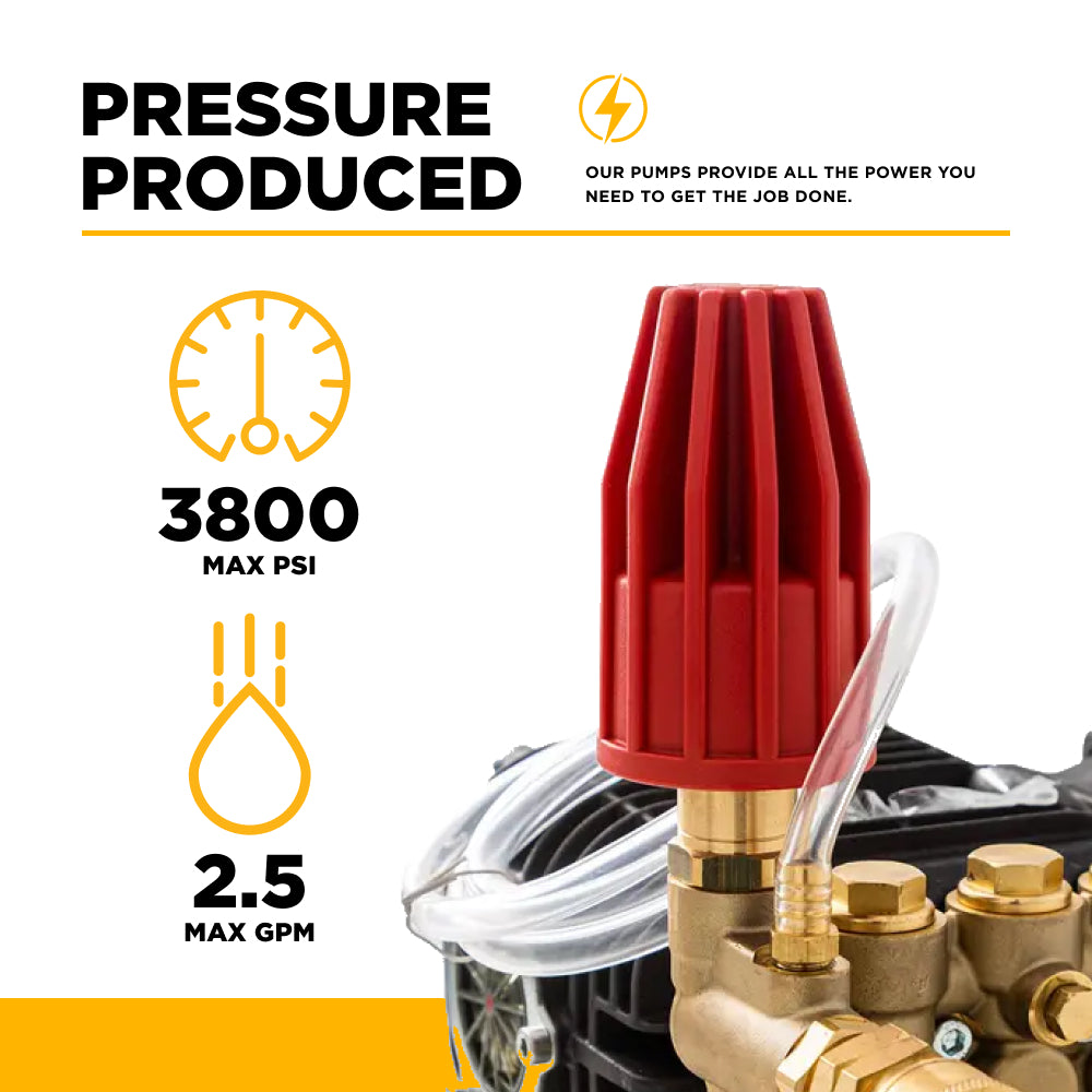 AR RSV 23G33D Pump – 2.5 GPM, 3,800 PSI, 3/4" Shaft