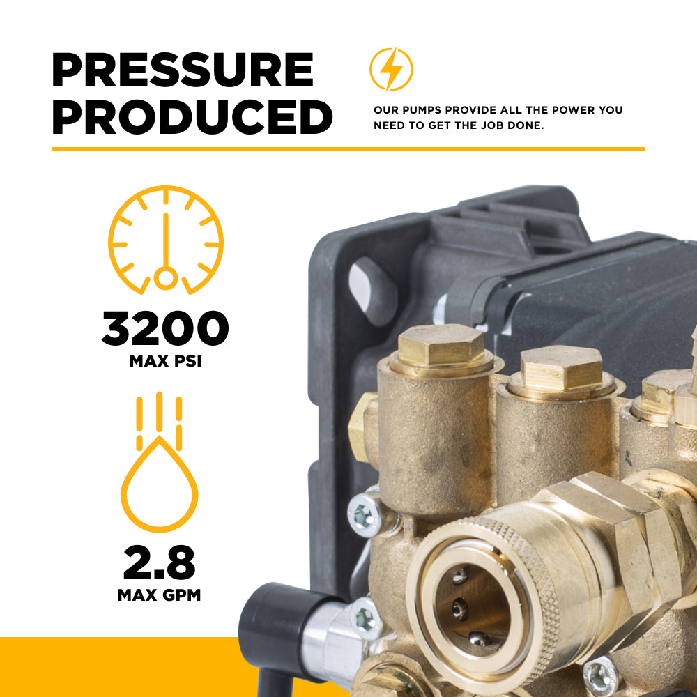 AR JRV28G32 Pump – 2.8 GPM, 3,200 PSI, 3/4" Shaft