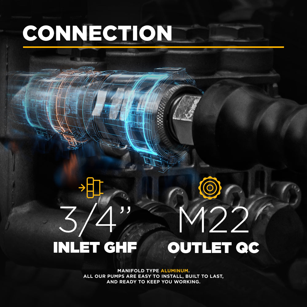 Centurion P1 Direct Drive Axial 3000PSI 2.2GPM Pressure Washer Pump - 85.129.116SXB