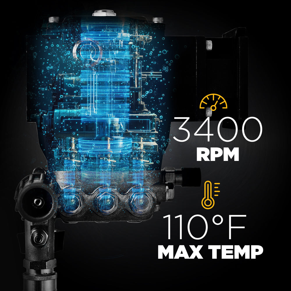 Centurion P1 Direct Drive Axial 3000PSI 2.2GPM Pressure Washer Pump - 85.129.116SXB