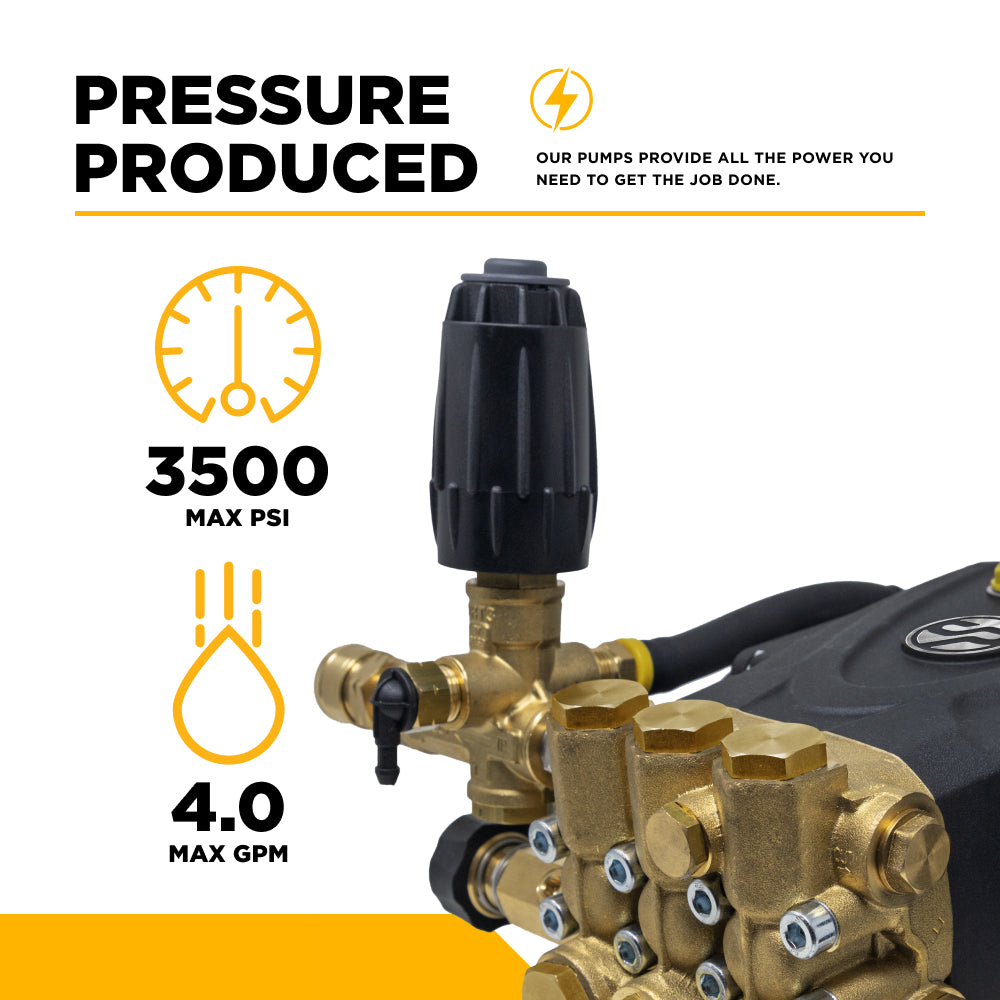 Centurion P6 Direct Drive Triplex 3500PSI 4.0GPM Pressure Washer Pump - 85.129.133B