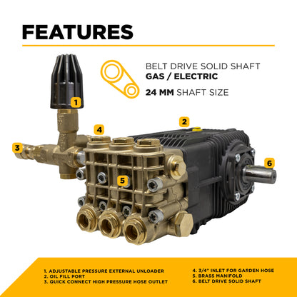 Centurion P10 Belt Drive Triplex 4100PSI 8.5GPM Pressure Washer Pump - 85.129.171B