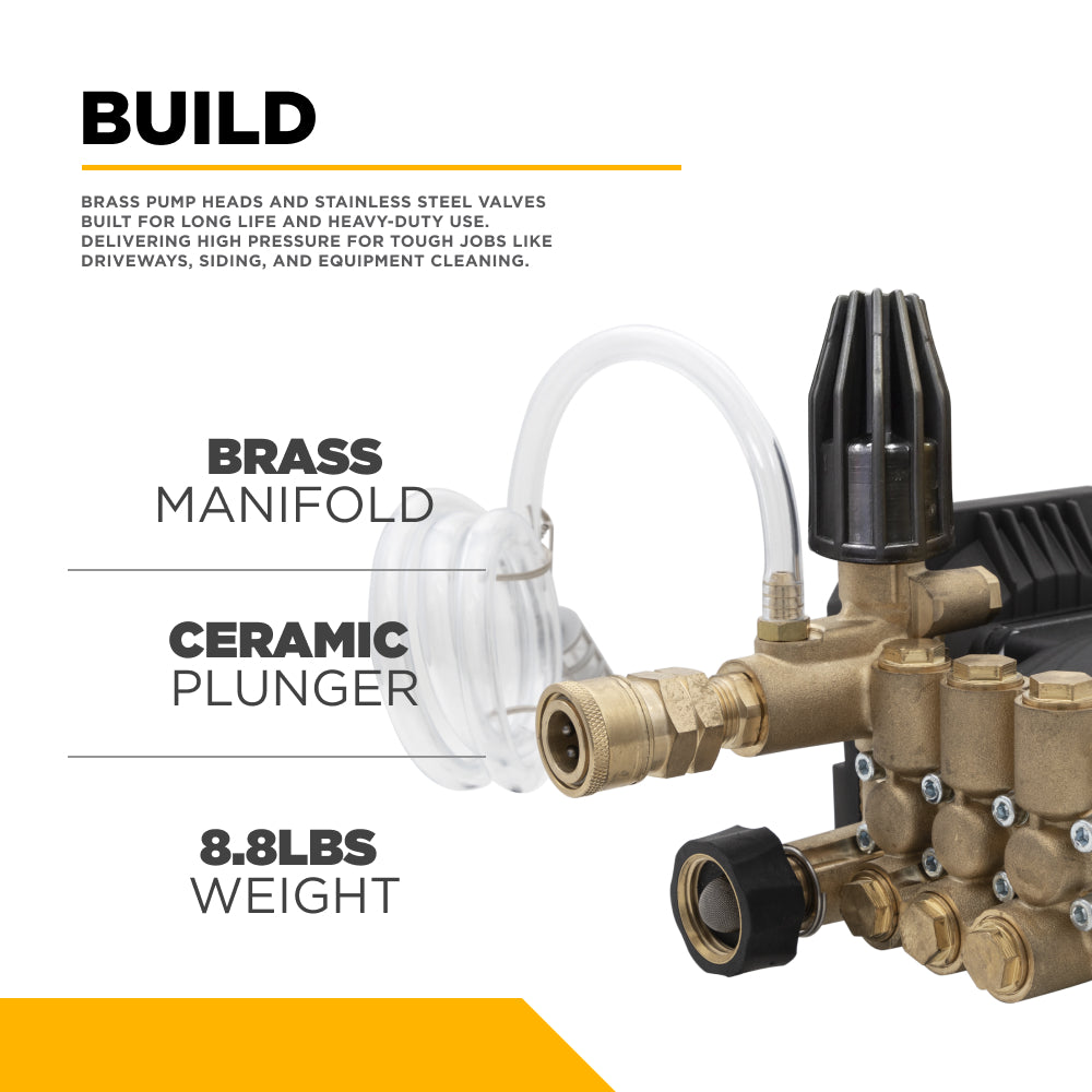 Centurion P5 Direct Drive Triplex 2500PSI 2.5GPM Pressure Washer Pump - 85.129.183B