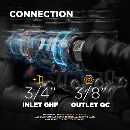 Centurion P8 Belt Drive Triplex 3500PSI 5.5GPM Pressure Washer Pump - 85.129.190B