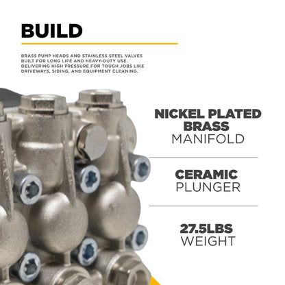 Centurion P8 Belt Drive Triplex 3500 PSI 5.5 GPM Pressure Washer Bare Pump – 85.120.190B