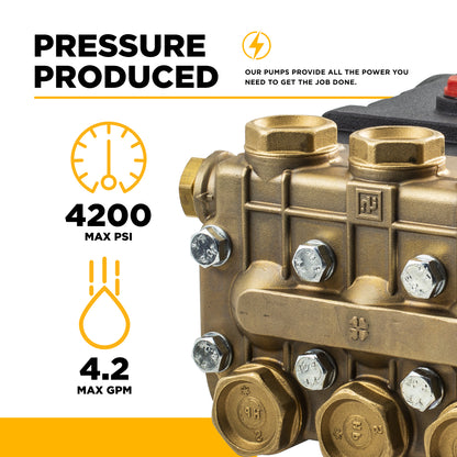 PUMP TSS-1511 3500PSI 4.0GPM (bare pump)