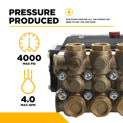 PUMP EZ4040G 4000PSI 4.0GPM (bare pump)