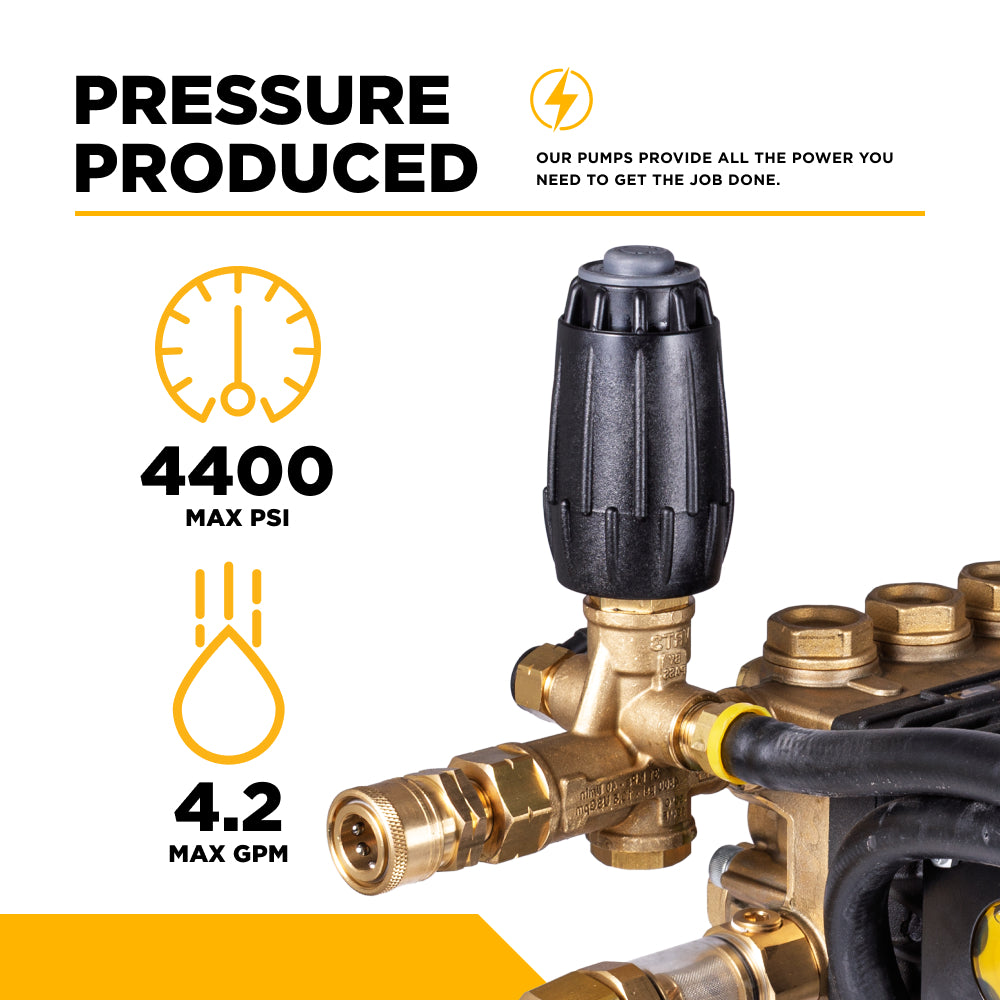 GP EZ4040G Pump Assembly – 4.2 GPM, 4,400 PSI, 1" Shaft