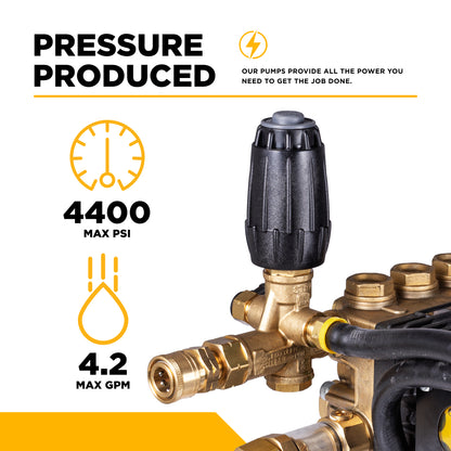 GP EZ4040G Pump Assembly – 4.2 GPM, 4,400 PSI, 1" Shaft