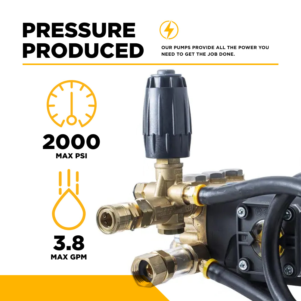 General Pump HTXS1812S Pump Assembly – 3.8 GPM, 2,000 PSI, 24 mm Shaft