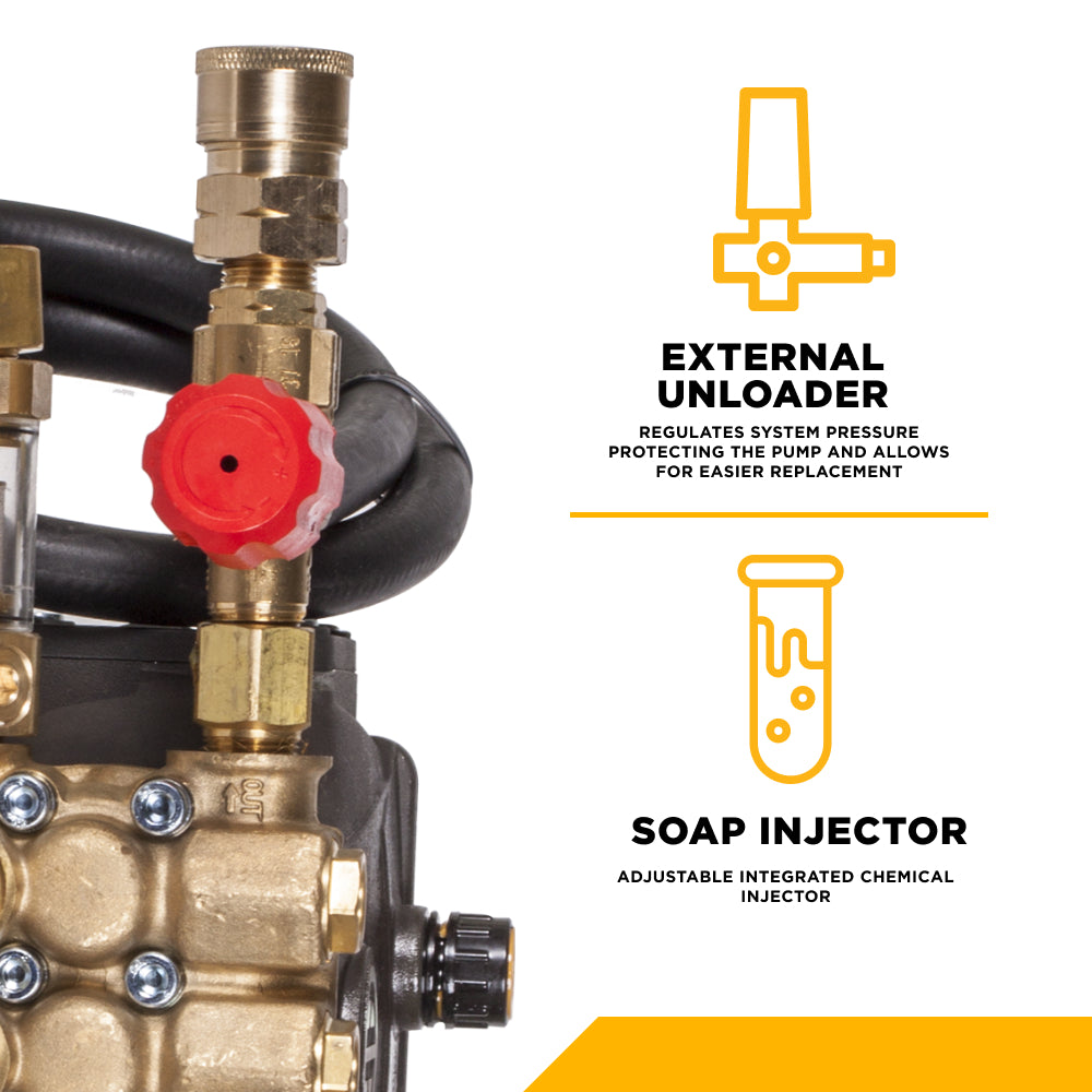 Comet LWD3025G Pump Assembly – 3.1 GPM, 3,100 PSI, 3/4