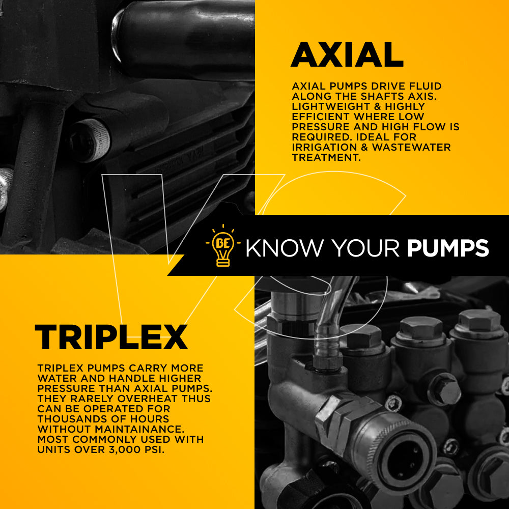 Comet LWD3025G Pump Assembly – 3.1 GPM, 3,100 PSI, 3/4