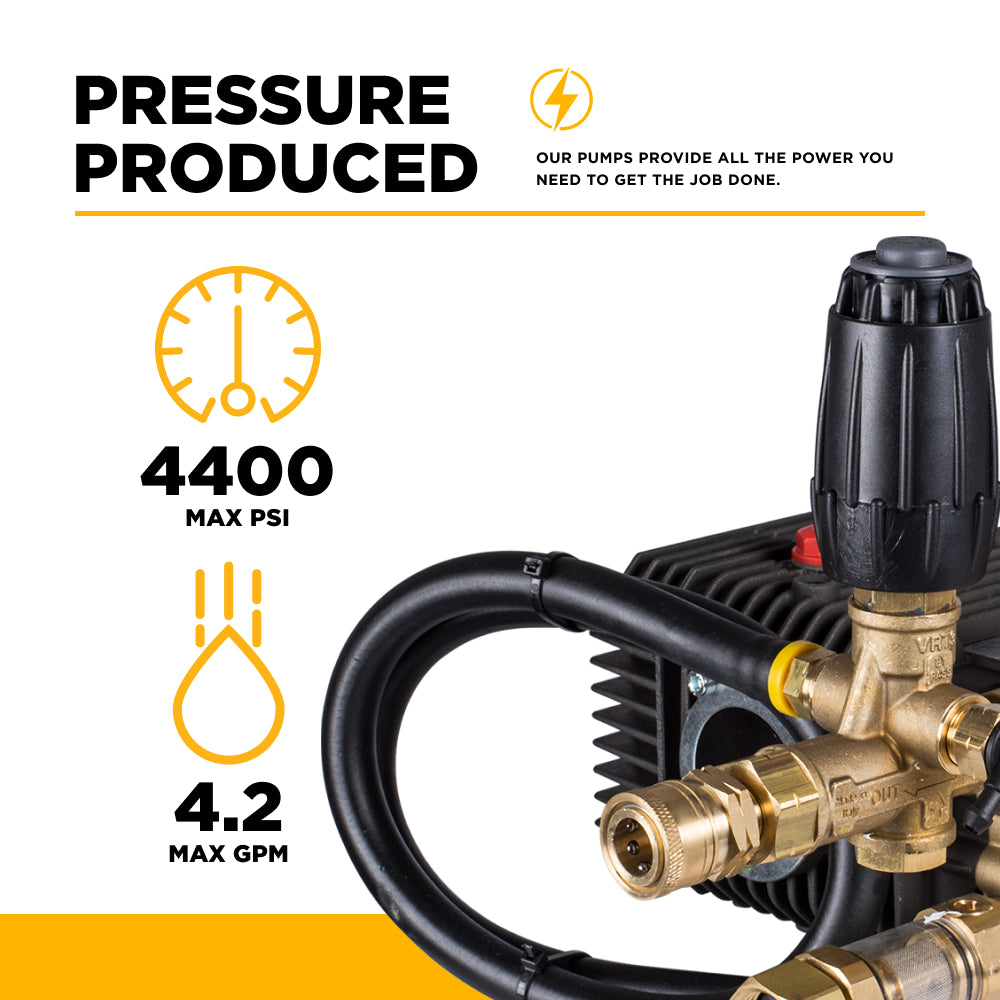 Comet ZWD4040G Triplex Pump – 4.2 GPM, 4,400 PSI, 1" Shaft