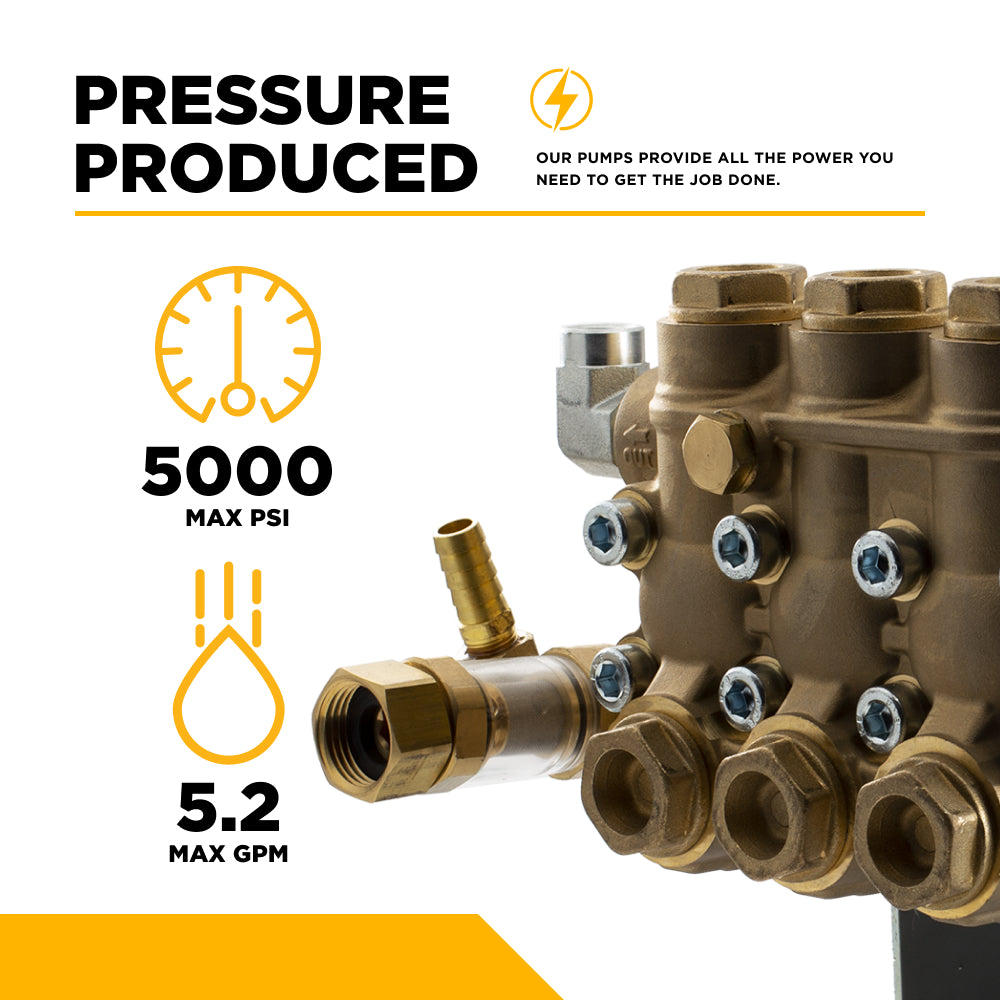Comet TW5050S Triplex Pump – 5.2 GPM, 5,000 PSI – BE Power Equipment