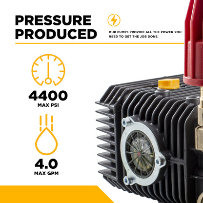 Comet ZWD-K4042G Pump – 4.0 GPM, 4,400 PSI, 1" Shaft
