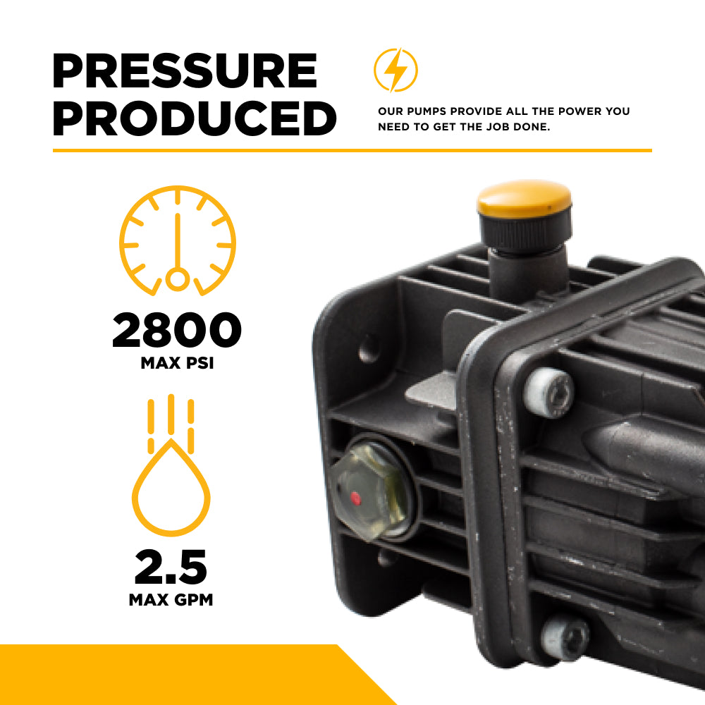 Comet BXD2528 Pump Assembly – 2.5 GPM, 2,800 PSI, 3/4" Shaft