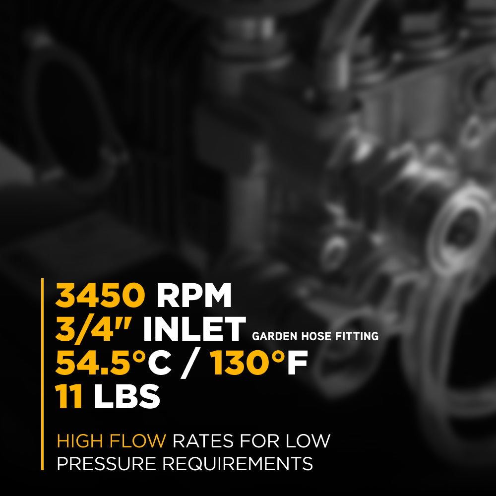 Comet BXD2528 Pump Assembly – 2.5 GPM, 2,800 PSI, 3/4" Shaft