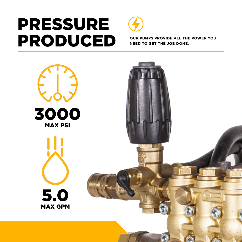 Comet FW25030S Pump Assembly – 5.0 GPM, 3,000 PSI, 24 mm Shaft