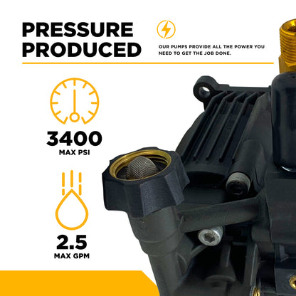 BE PWH29 Axial Direct Drive Pump – 2.5 GPM, 3,400 PSI, 3/4" Shaft