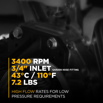 BE PWH29 Axial Direct Drive Pump – 2.5 GPM, 3,400 PSI, 3/4" Shaft