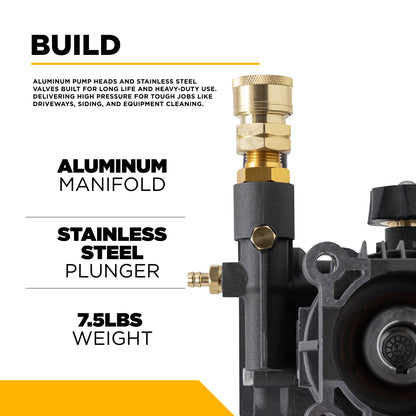 Centurion P2 Direct Drive Axial 3400PSI 2.5GPM Pressure Washer Pump - 85.179.112B