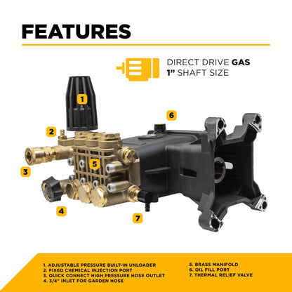Centurion P4 Direct Drive Triplex 4400PSI 4.2GPM Pressure Washer Pump - 85.179.175B