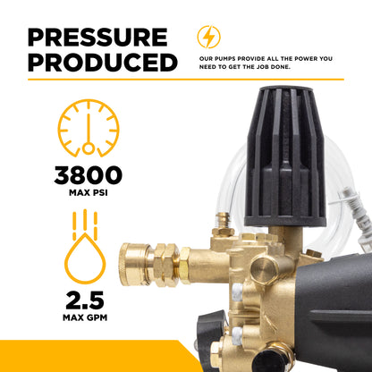 Centurion P3 Direct Drive Triplex 3800PSI 2.5GPM Pressure Washer Pump - 85.179.185B