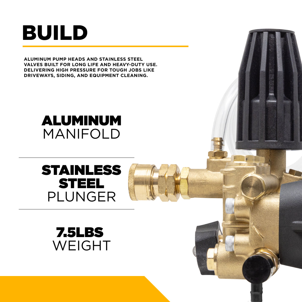 Centurion P3 Direct Drive Triplex 3800PSI 2.5GPM Pressure Washer Pump - 85.179.185B